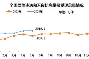 索默：如果时光倒流我仍愿意加盟拜仁，那是一段积极的时光